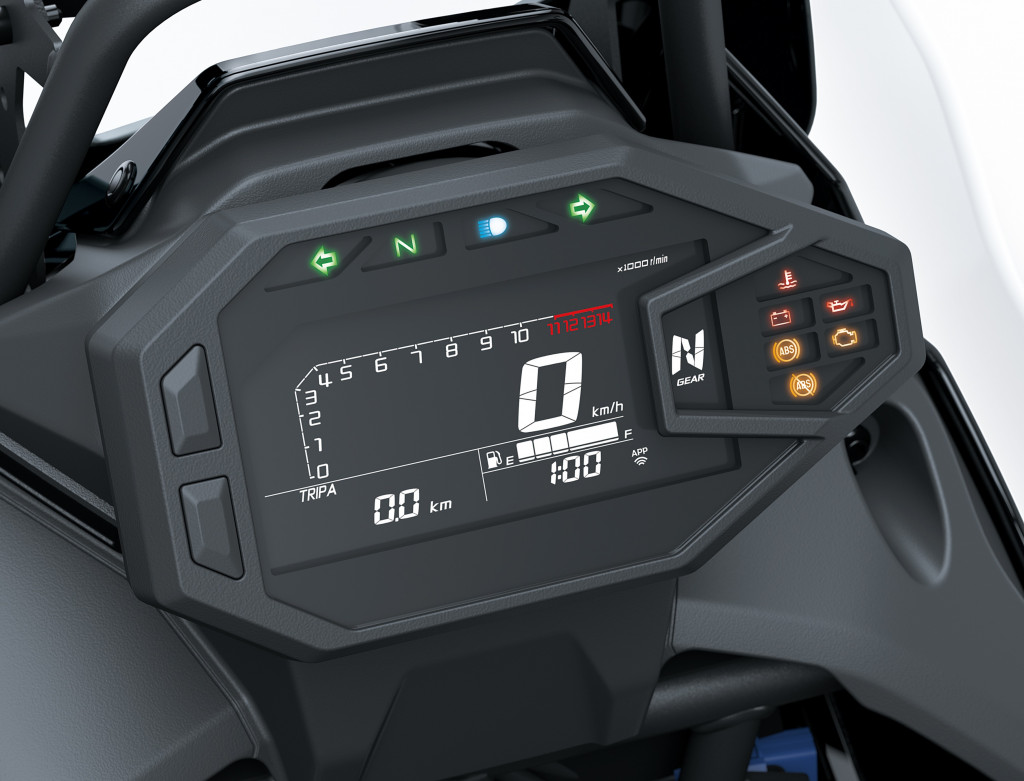 Base model screen